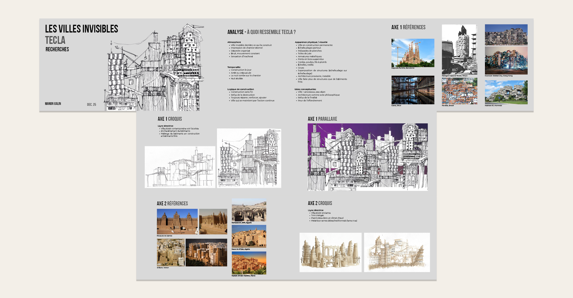 recherches préliminaires au projet de motion sur la ville de Tecla